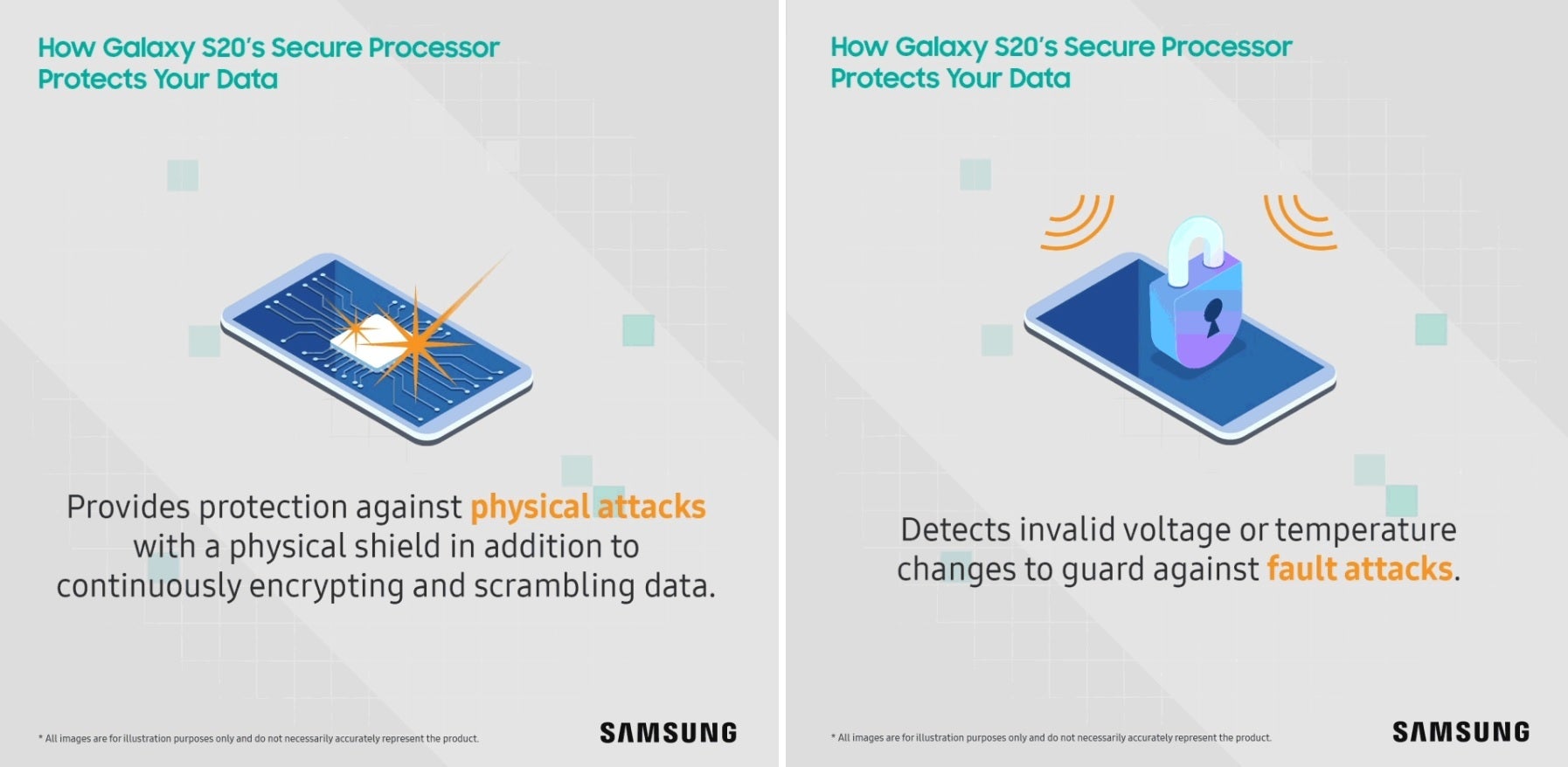 Samsung showcasing the S20&#039;s protection methods. - Samsung tells us just how secure the Galaxy S20 processor is