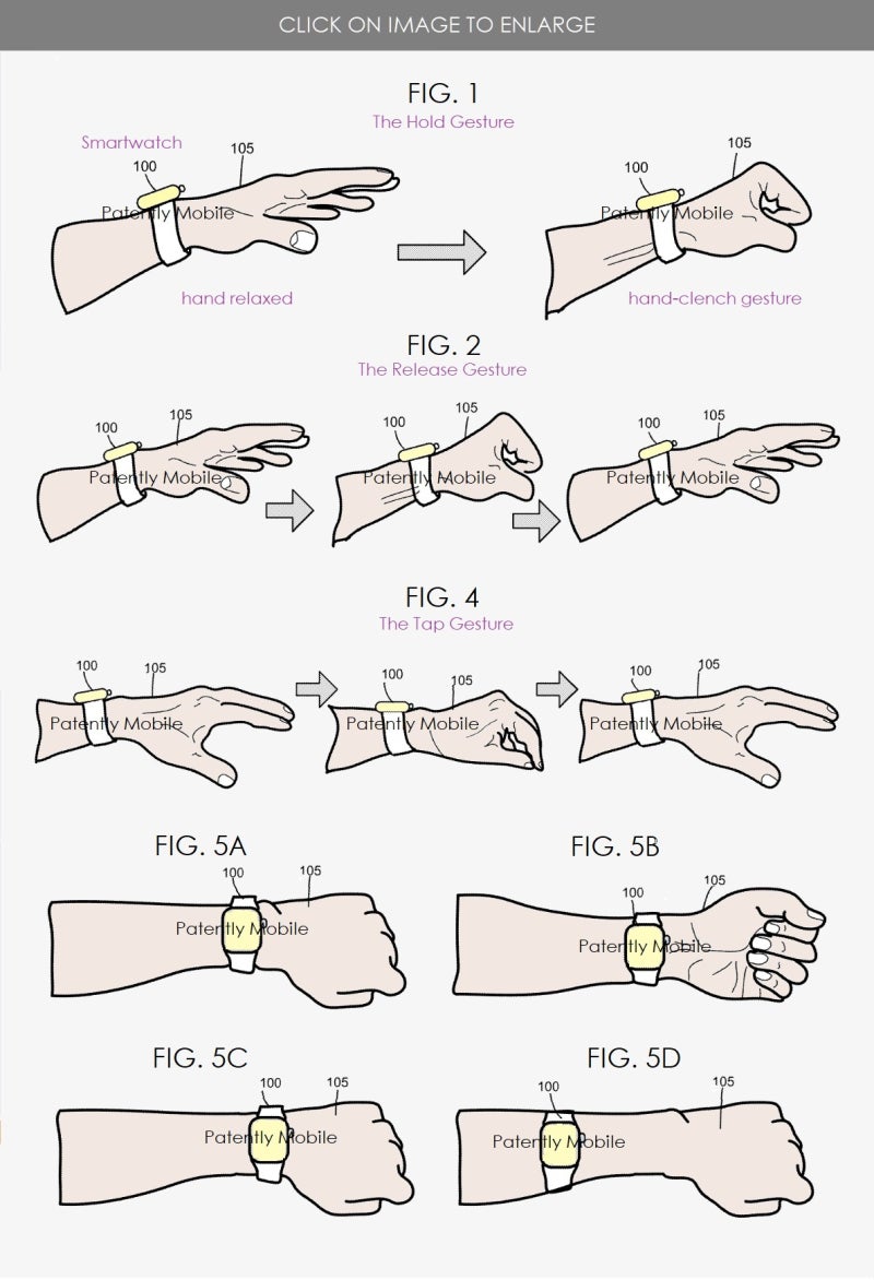 Google patents navigation gestures for a smartwatch - Patent application hints at Soli powered Google Pixel Watch navigation gestures
