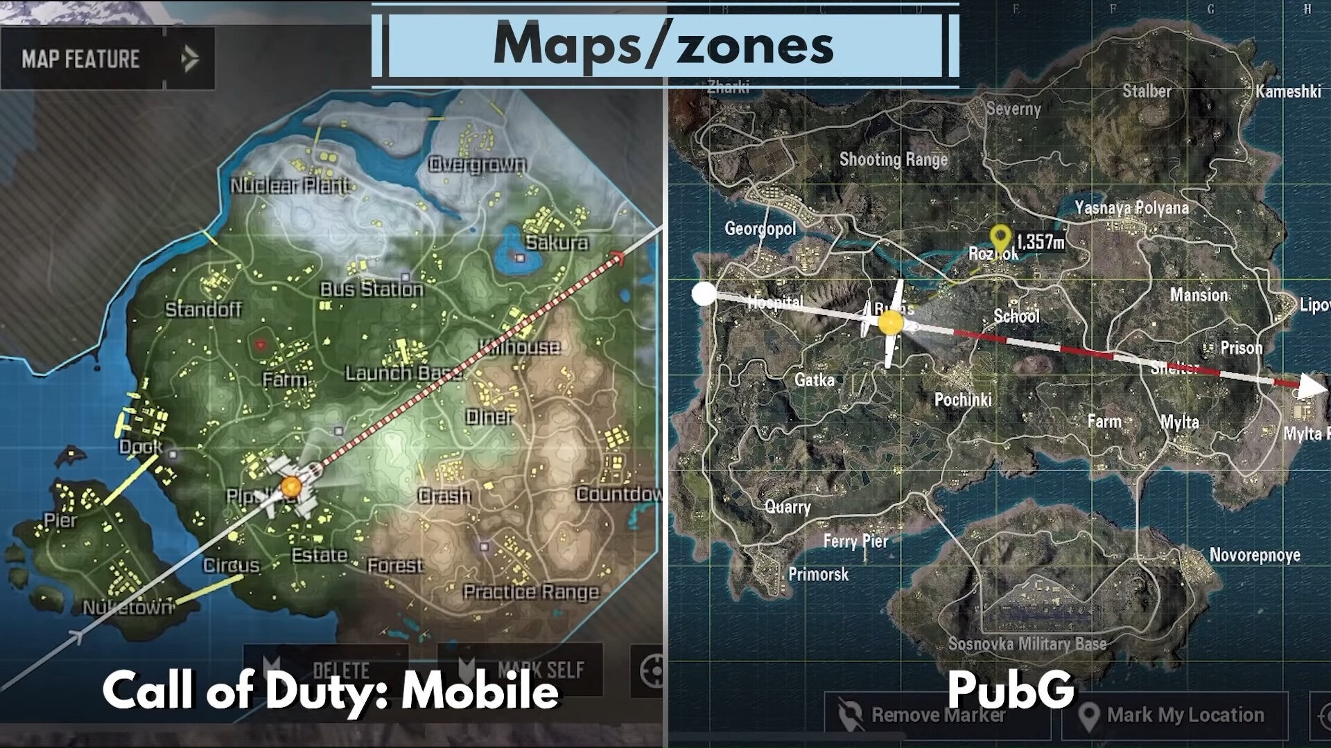 COD Warzone vs COD Mobile Battle Royale 