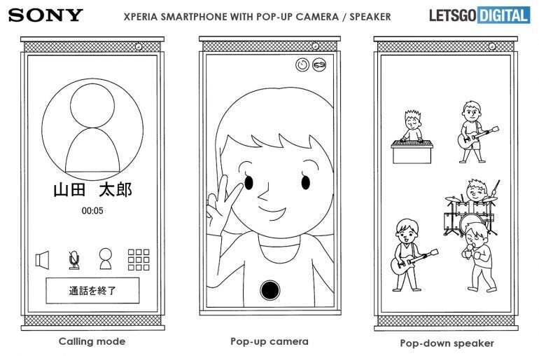 Image courtesy of LetsGoDigital - Sony patent shows Xperia phone with pop-up speakers