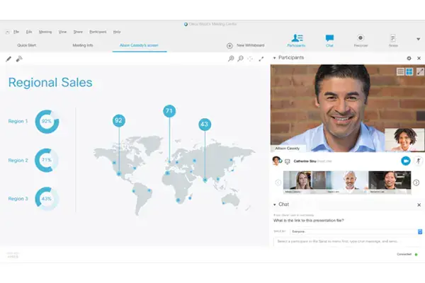 Best Video Conferencing apps (2020)