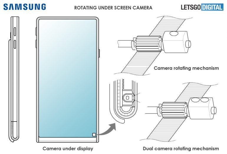 Samsung hidden selfie camera patent - Galaxy S21 (S30) may have hidden selfie camera, as Visionox starts mass under-display production