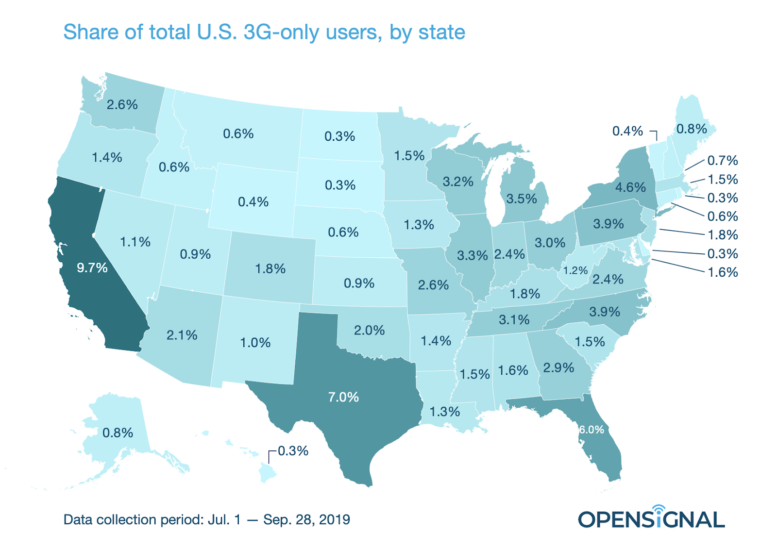 This map shows that living in a rural area doesn&#039;t mean you&#039;re more likely to rely on 3G alone - When are mobile carriers shutting down 3G networks in the US?