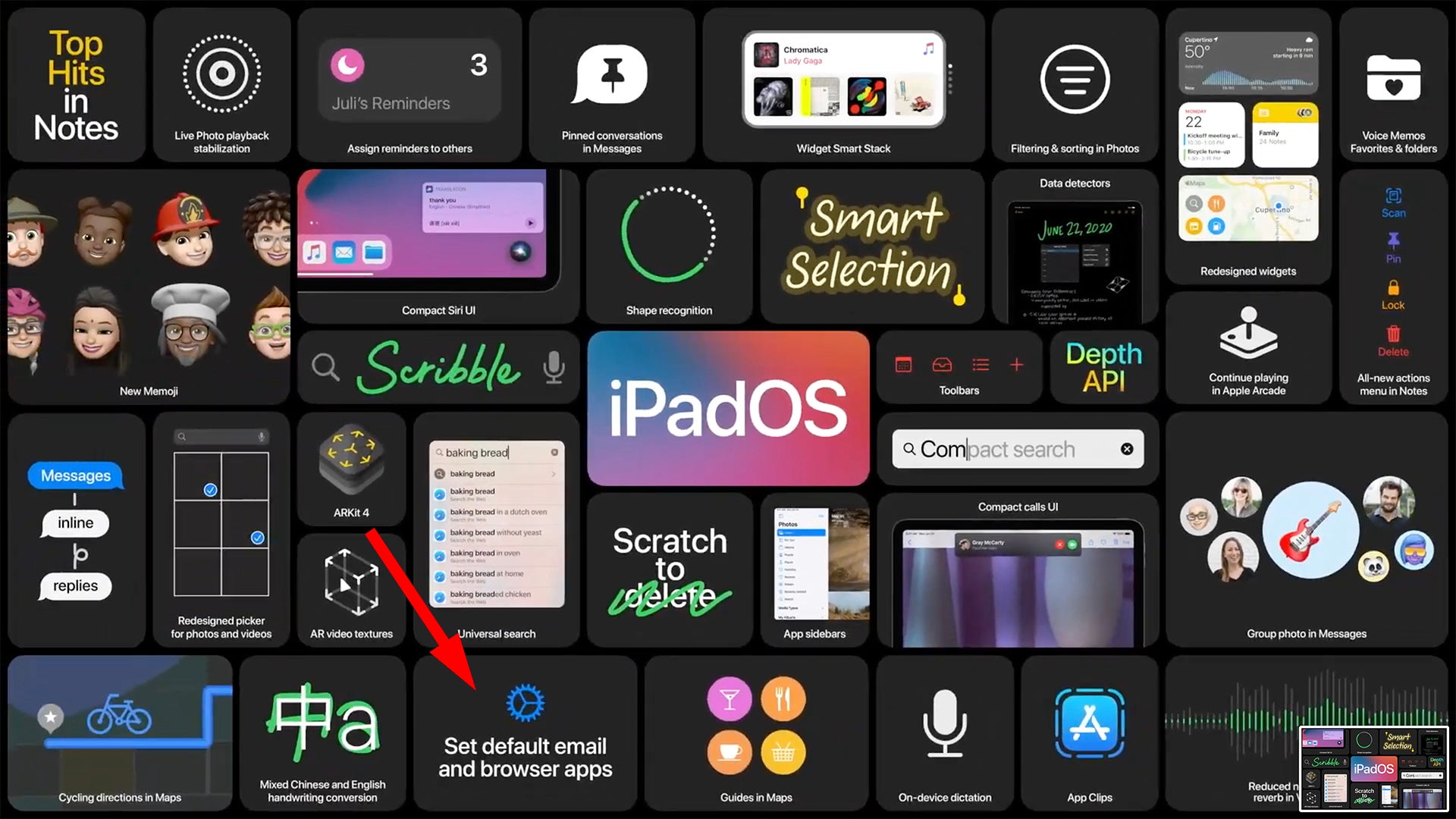 iOS 14 allows users to set a default browser different than Safari, different mail app too