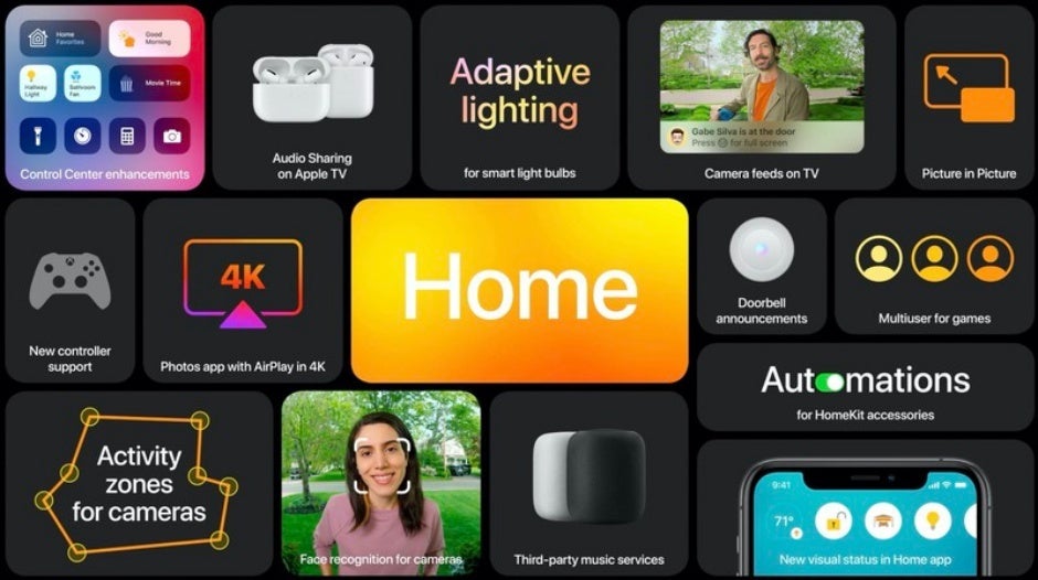 Apple&#039;s HomePod is finally getting support for &#039;third-party music services&#039;... at some point