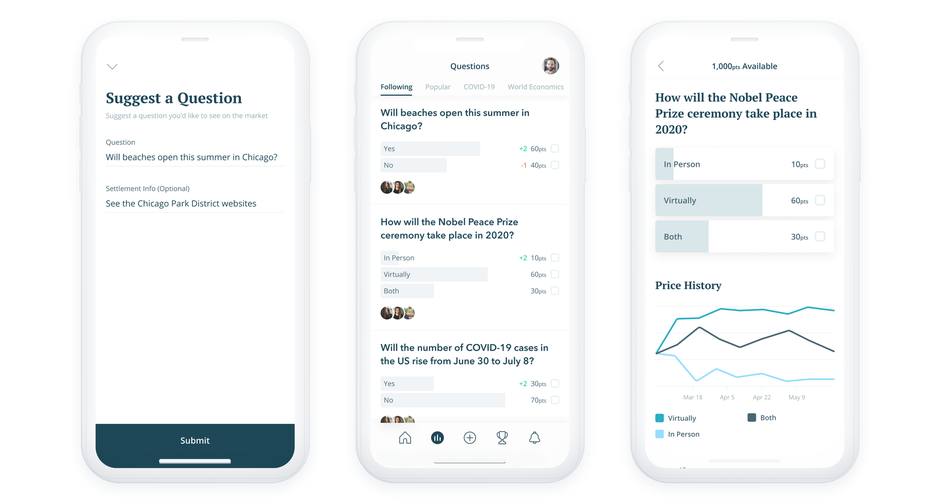 Facebook wants you to predict the future