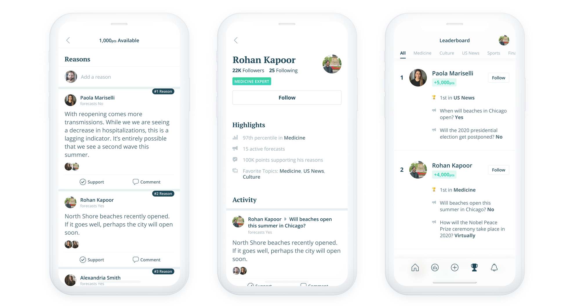 Facebook wants you to predict the future