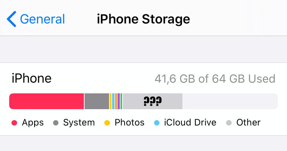 How to free up storage on iPhone