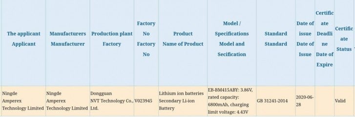 3C listing showing Galaxy M41's/M51's battery capacity - This could be the first Samsung Galaxy smartphone to pack a 6,800mAh battery
