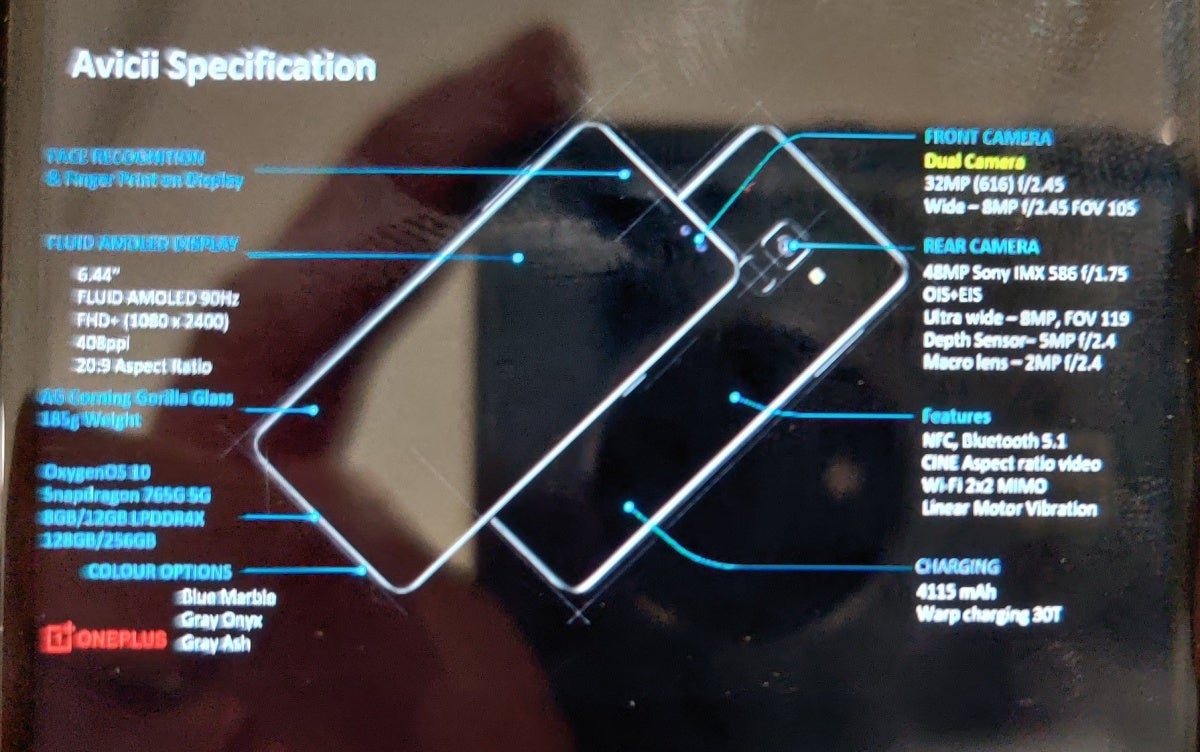 The mother of all OnePlus Nord 5G leaks is here