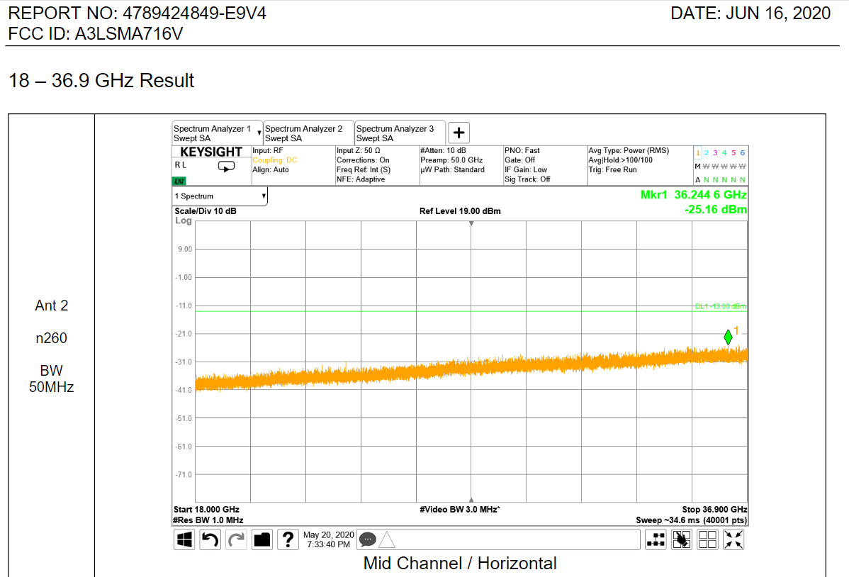 The FCC needs to test the antenna performance and emissions at all the new mmWave frequencies, adding time and expense to the process - Here&#039;s why Verizon&#039;s 5G UW phones are pricier than the T-Mobile or AT&amp;T models