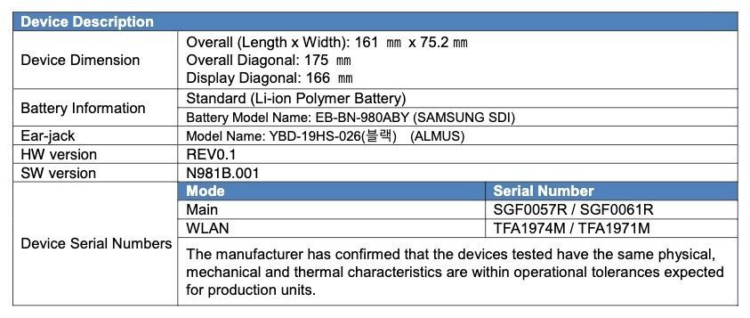 The Samsung Galaxy Note 20 5G battery and screen size leak at the FCC