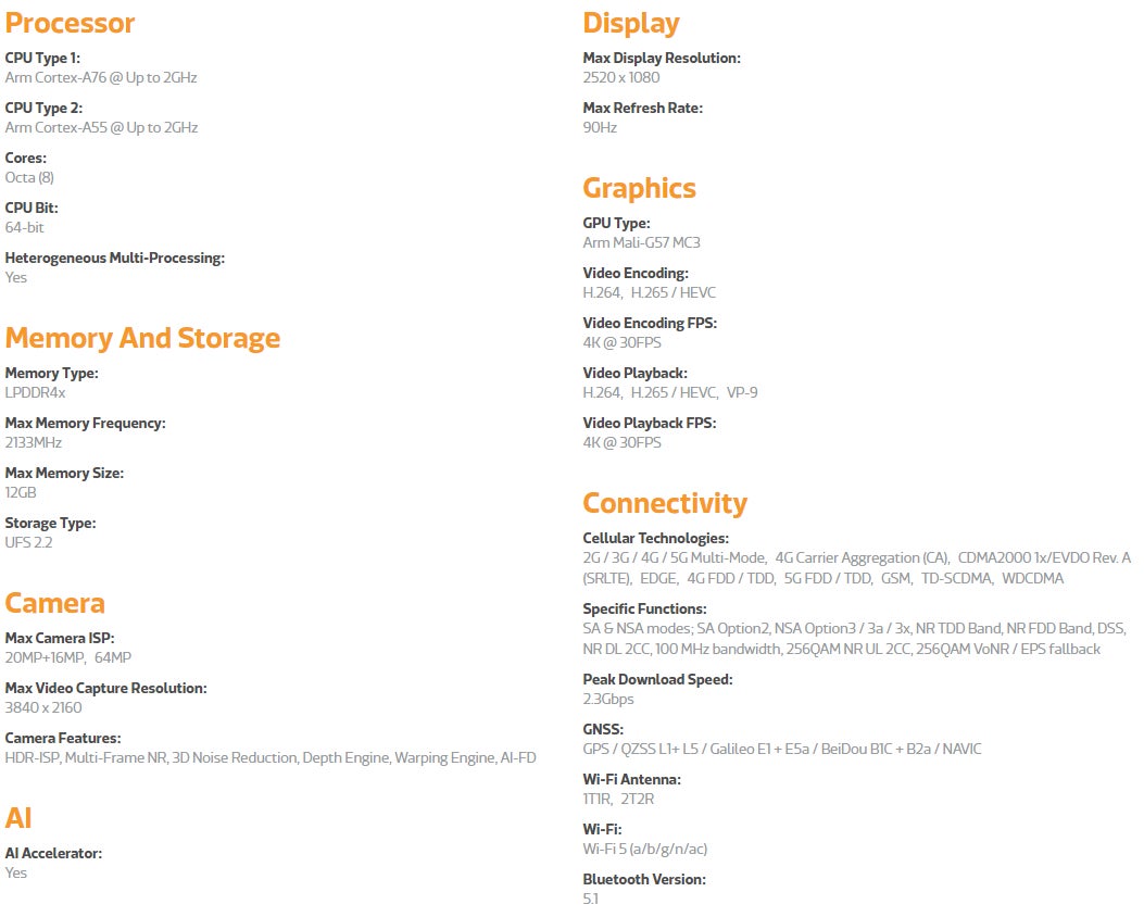 MeidaTek Dimensity 720 specs - MediaTek makes 5G more accessible with the new Dimensity 720 chipset