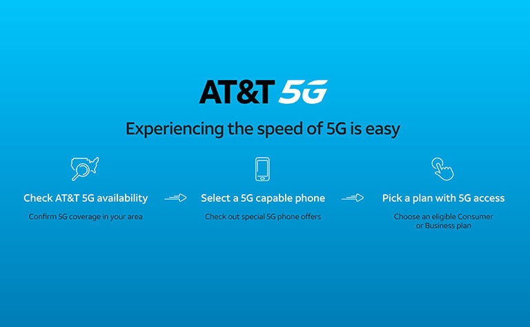 AT&amp;T has announced nationwide 5G service - T-Mobile isn't the only U.S. carrier with a nationwide 5G network