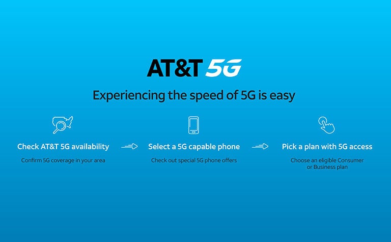 AT&amp;amp;T has announced nationwide 5G service - T-Mobile isn&#039;t the only U.S. carrier with a nationwide 5G network