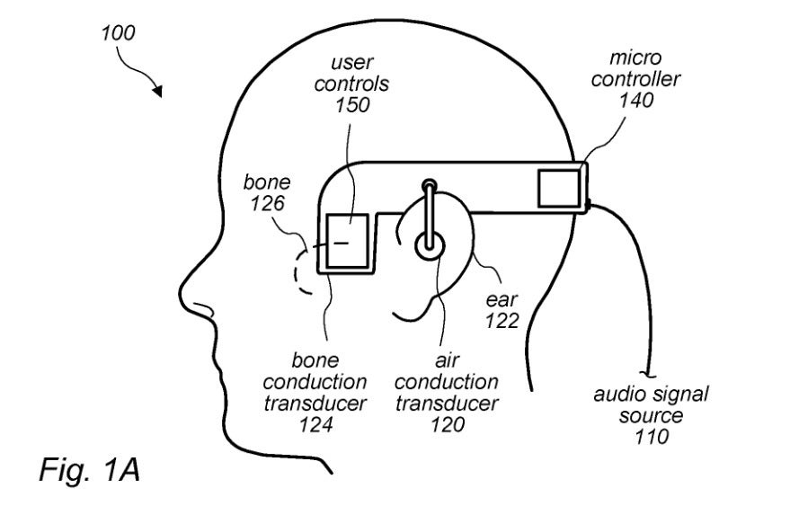 Illustration from Apple's new patent - New Apple patent could result in the use of bone conduction to deliver audio on the next AirPods