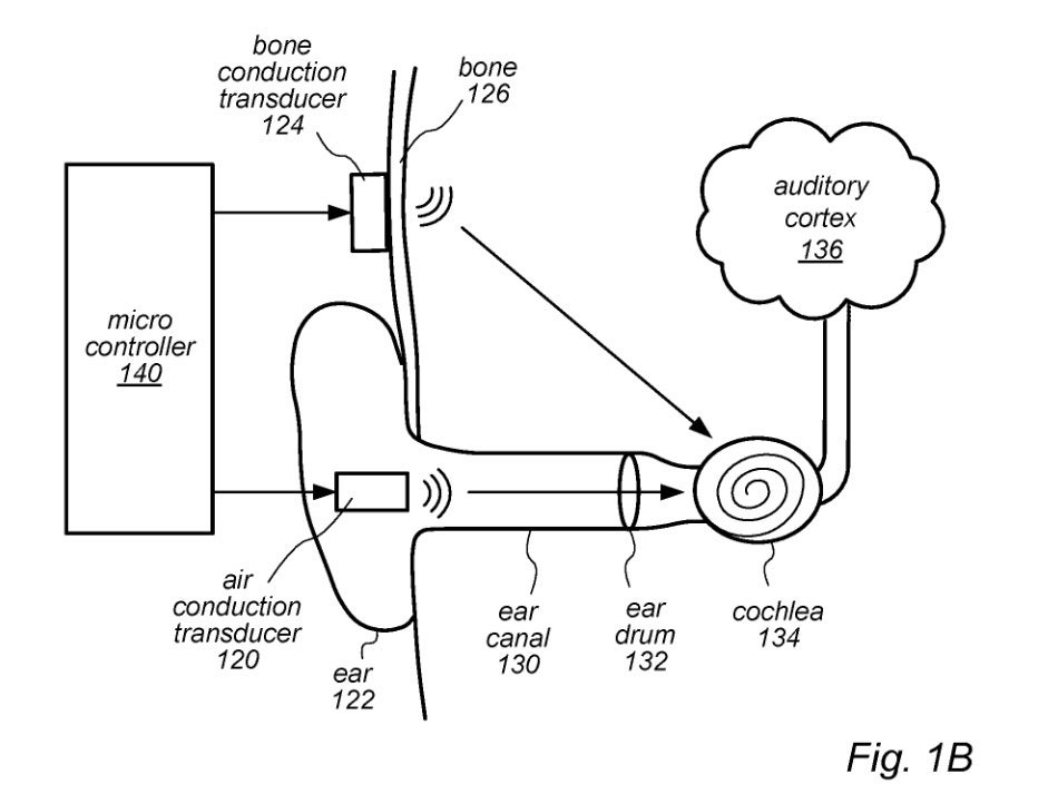 Another illustration from the patent - New Apple patent could result in the use of bone conduction to deliver audio on the next AirPods