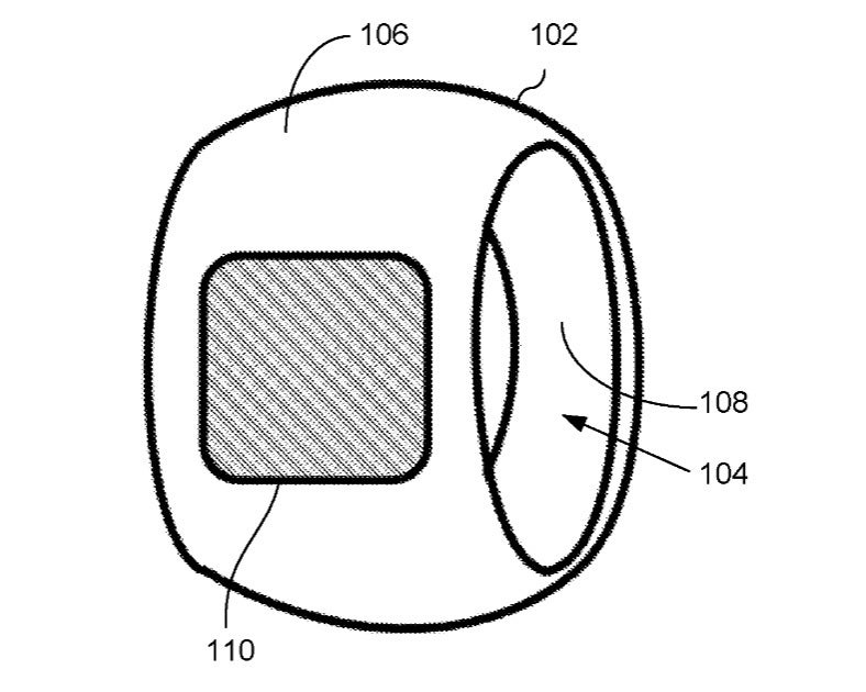 Illustration from Apple's new smart ring patent application - Apple patent application filed for method to manipulate virtual objects on a display