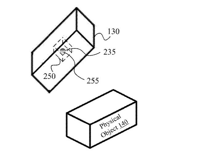 Illustration from patent application shows how the manipulation of a proxy object will move around a virtual representation on a display - Apple patent application filed for method to manipulate virtual objects on a display
