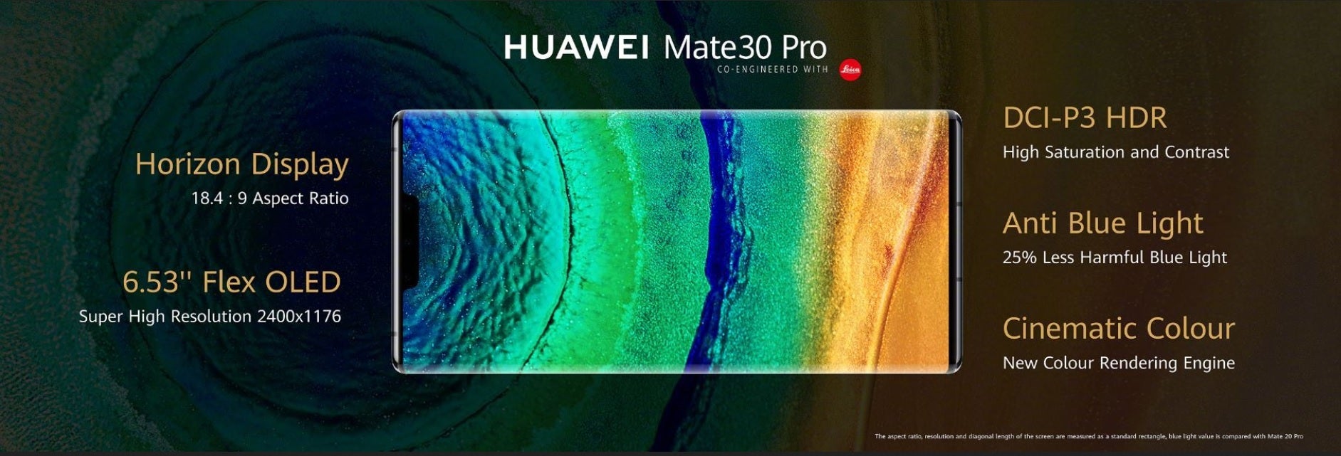 The Horizon Display used on the Huawei Mate 30 Pro - Alleged Huawei Mate 40 Pro 5G screen protector confirms a waterfall display for the upcoming flagship