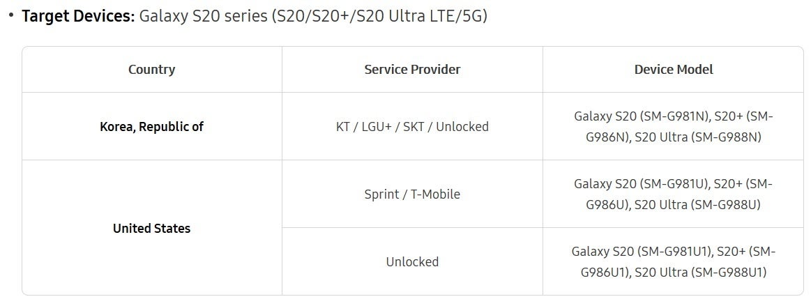 The Android 11 One UI 3.0 pre-beta is being created by Samsung for the Galaxy S20 family - Samsung opens One UI 3.0 developer beta based on Android 11 for 5G Galaxy S20 family