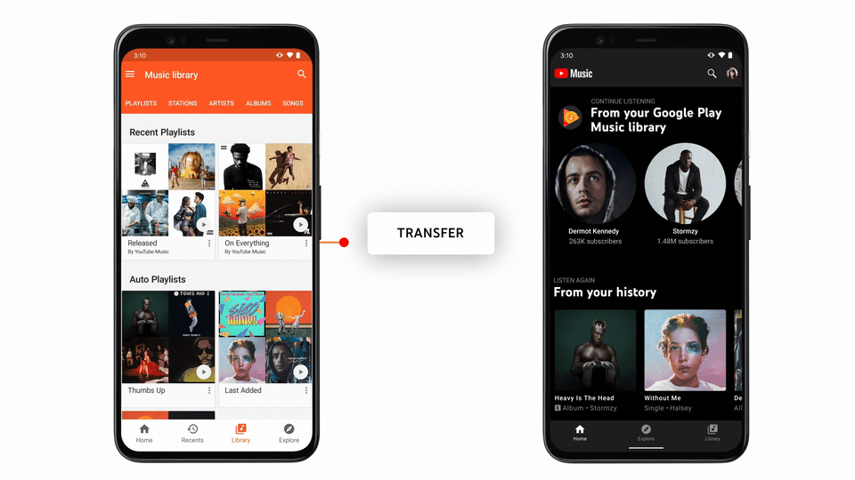 YouTube Music will swallow Google Play Music by the end of 2020