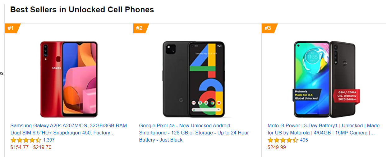 The device was briefly the best seller on Amazon too - Google Pixel 4a preorders already selling out