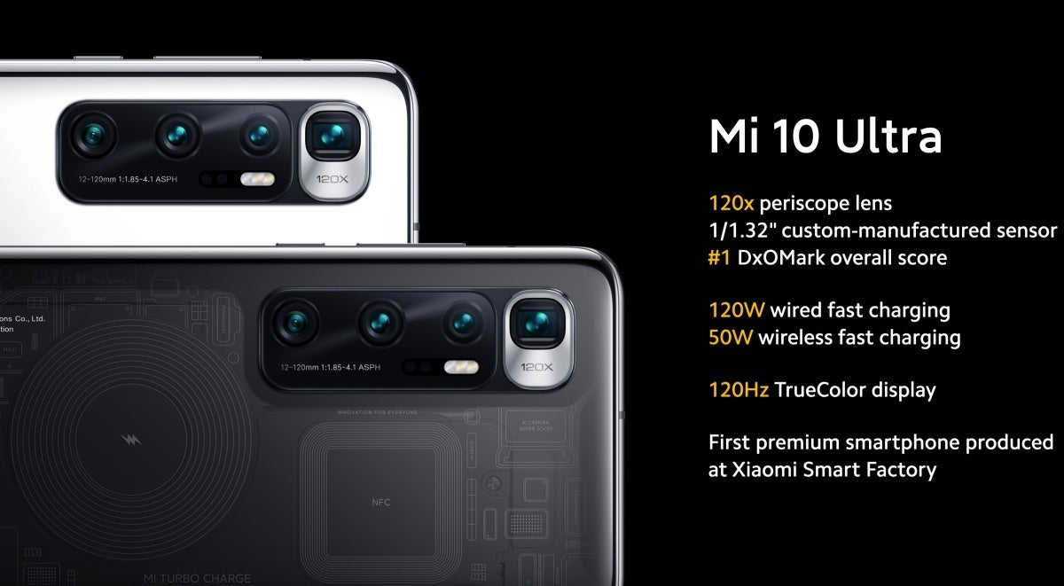 Xiaomi Mi 10 Ultra - DXOMARK