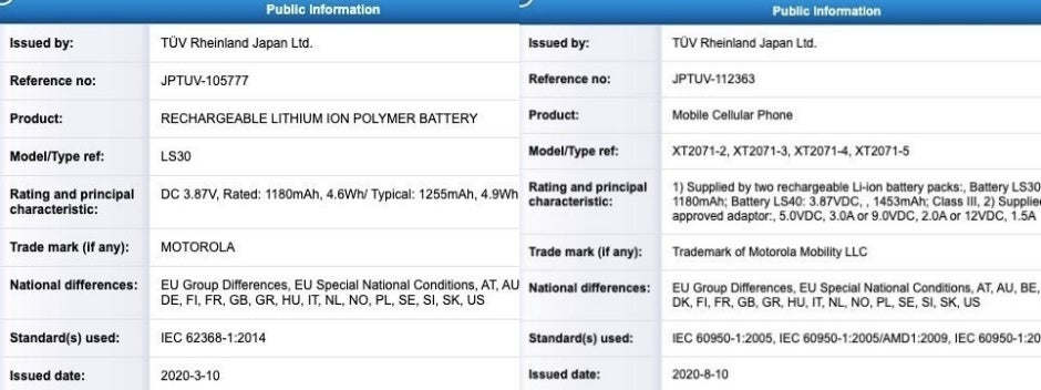 The Motorola Razr 5G is unlikely to take on Samsung&#039;s Galaxy Z Flip 5G in battery life