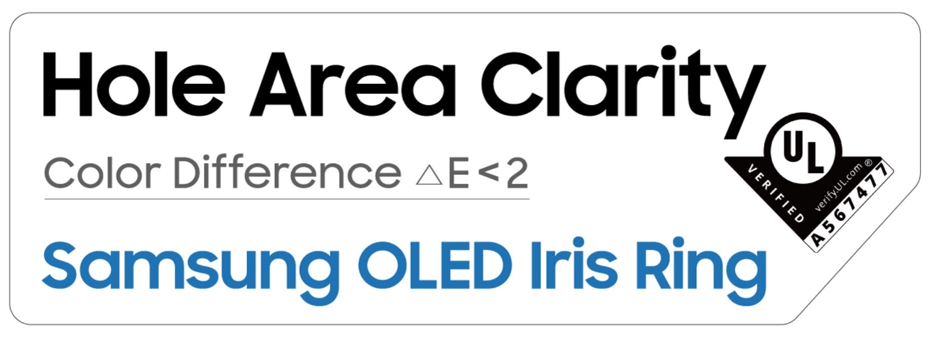UL gives high marks to the color uniformity of Samsung&#039;s display around the punch-hole camera - UL gives Samsung&#039;s &quot;Display Hole&quot; high marks for color deviation on two 5G models