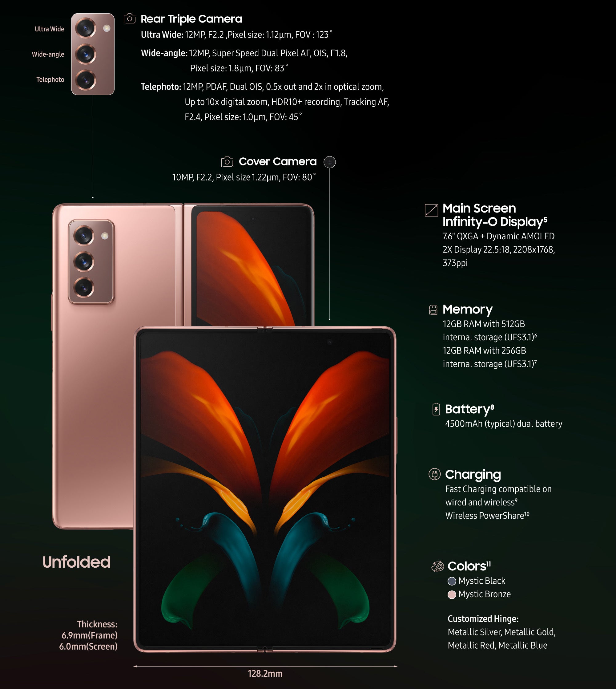 Samsung Sam-galaxy Z Fold 2, Memory Size: 32GB, Screen Size: 5.5