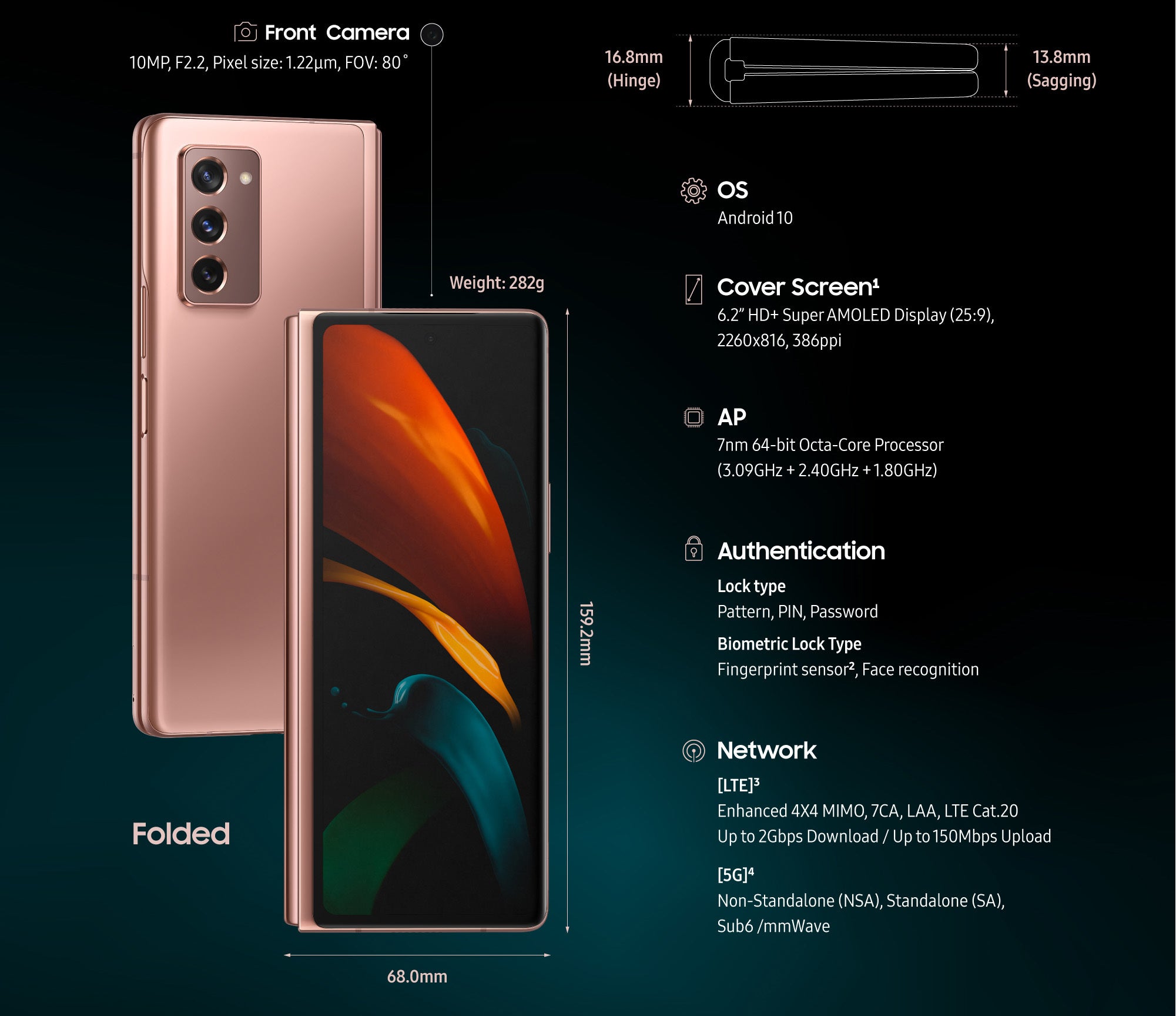 Samsung Sam-galaxy Z Fold 2, Memory Size: 32GB, Screen Size: 5.5