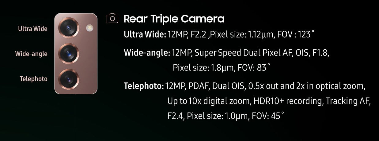 Samsung Galaxy Z Fold 2 camera specs - Samsung Galaxy Z Fold 2 vs Galaxy Fold