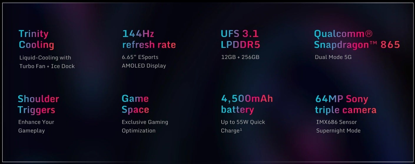 You can now order the Global version of the RedMagic 5S gaming phone - 5G RedMagic 5S gaming phone with 144Hz refresh rate is now available globally