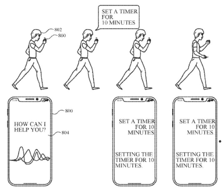 The device will measure the gaze of the user to figure out what your intention is with Siri - Apple's patent application could fix a major problem with Siri