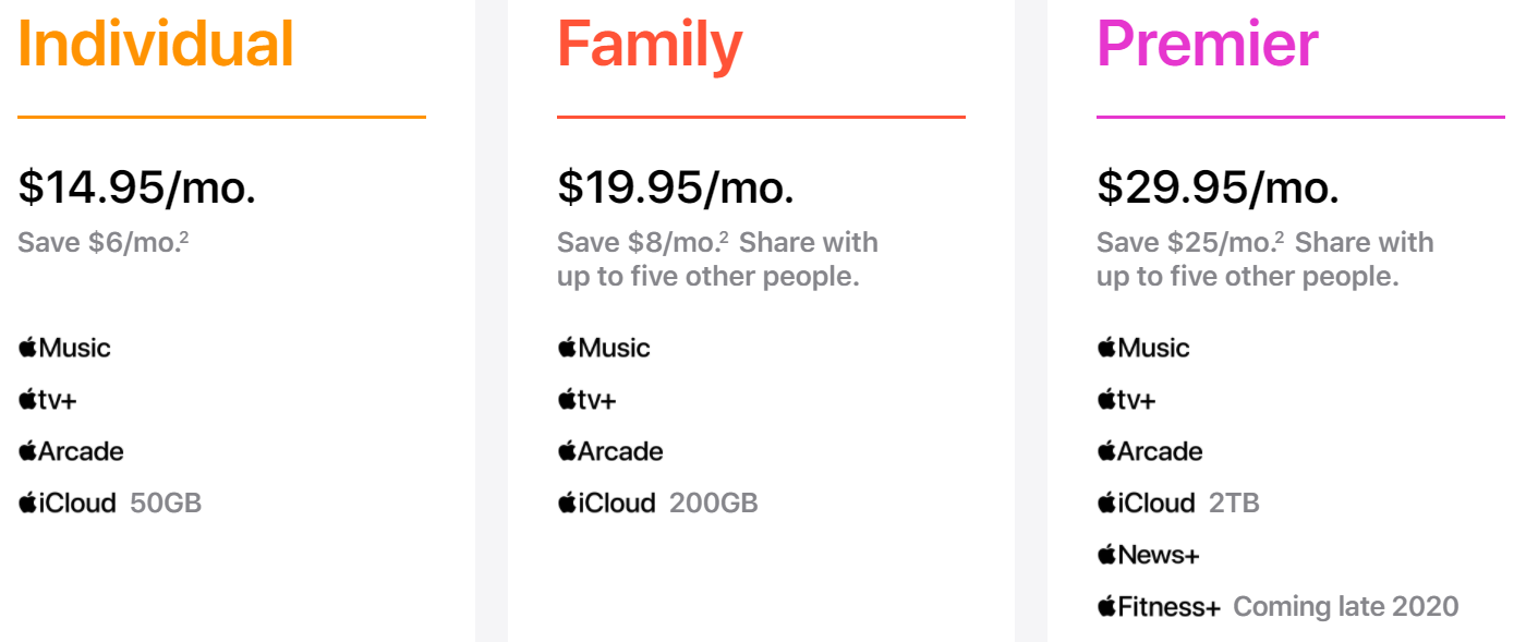 Apple One Individual, Family and Premier plan tier prices - The Apple One bundle rolls a Music, TV+, News, Arcade and iCloud subscription into one low price