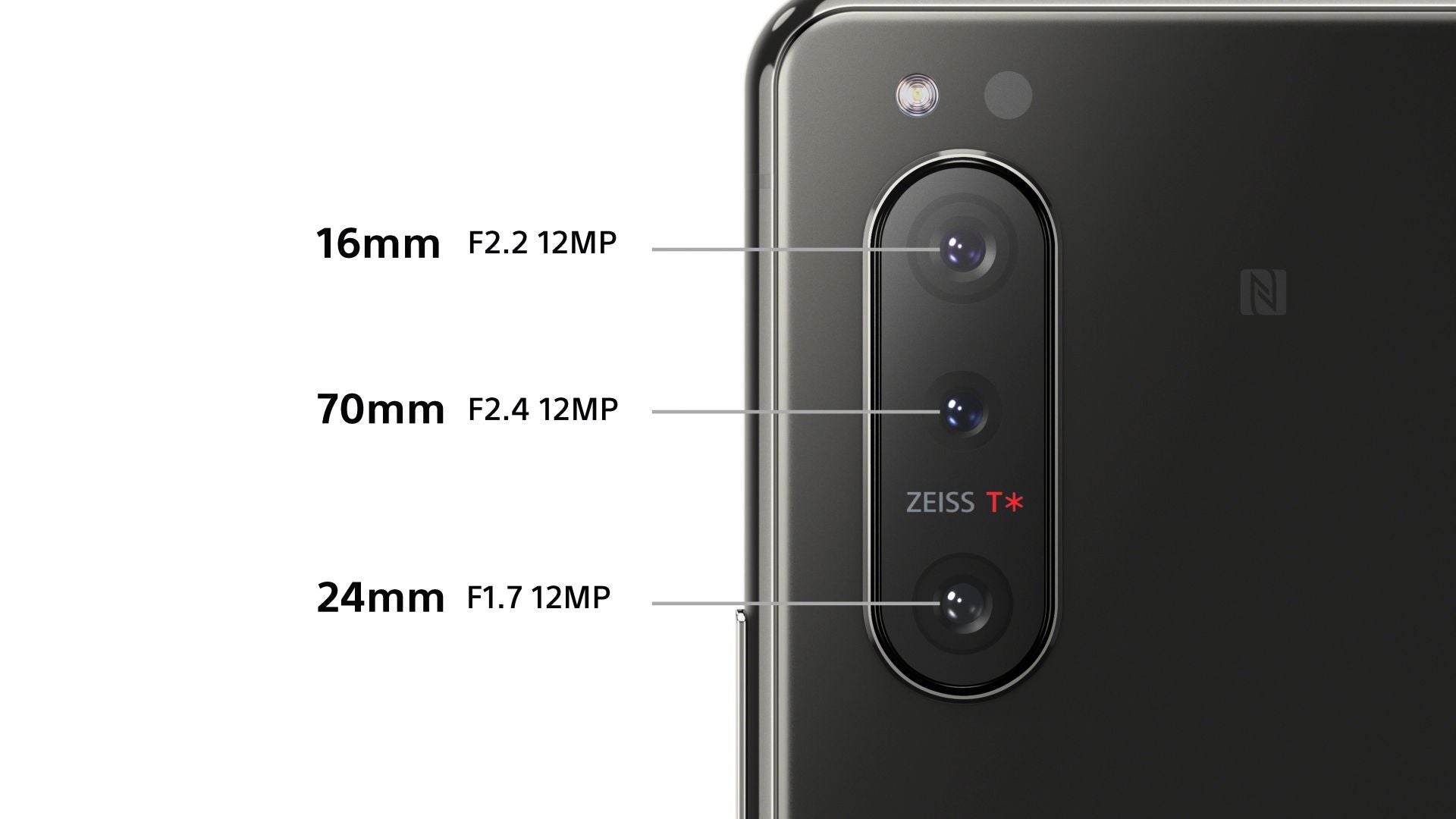 Sony Xperia 5 II 5G is official: price, release date, specs, all you need to know
