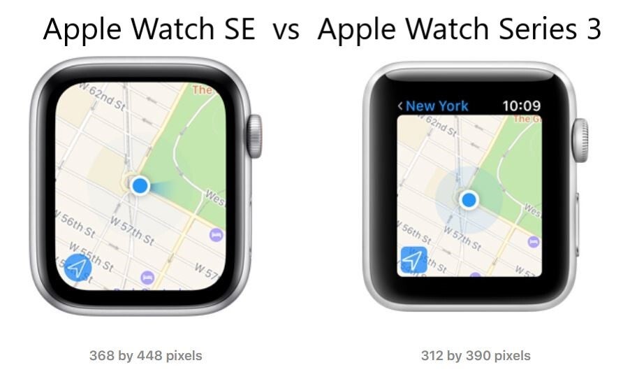 Risoluzione dello schermo;  Apple Watch SE 44mm contro Apple Watch Series 3 42mm - Apple Watch SE contro Apple Watch Series 3