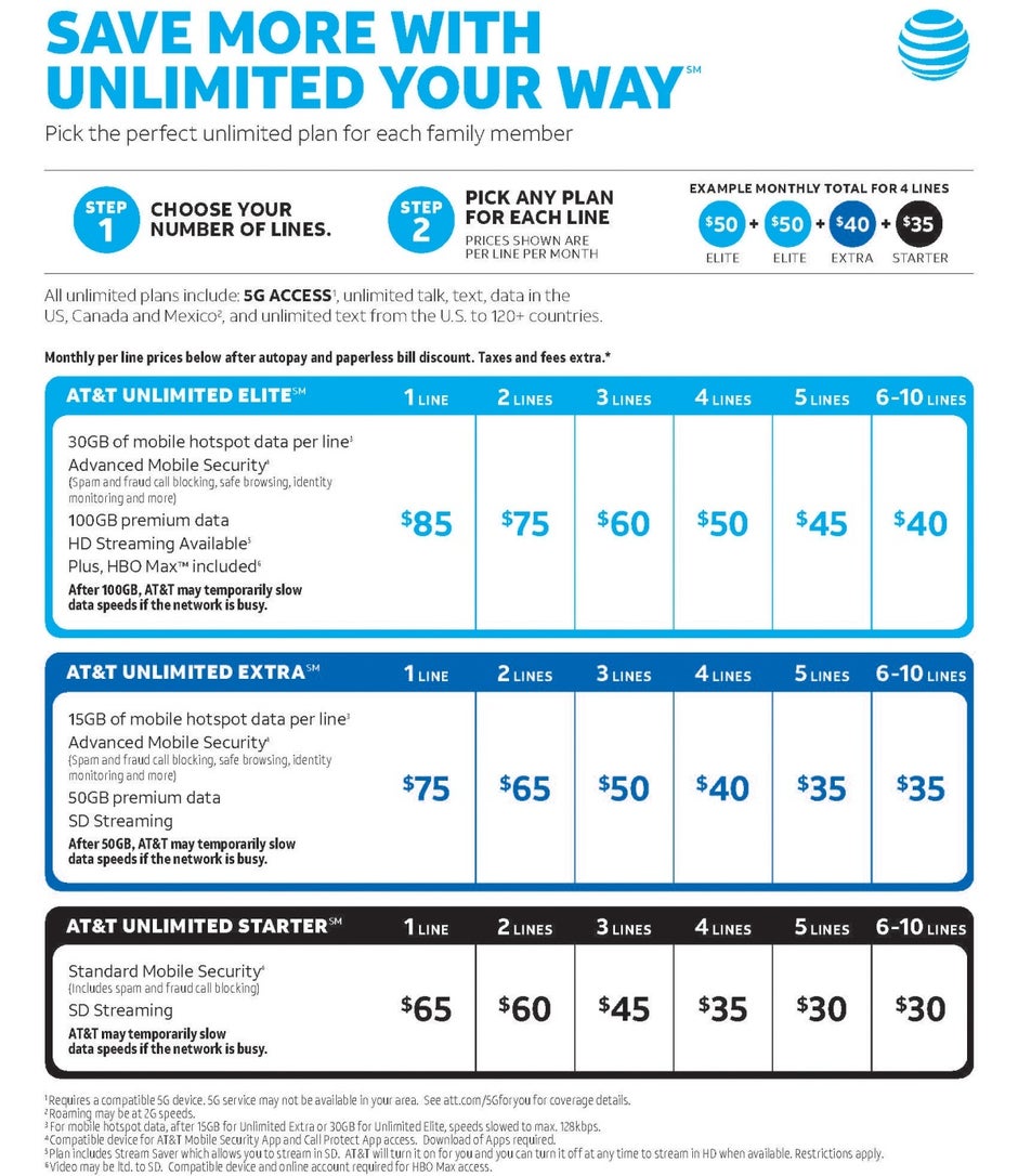 t mobile wearable plan cost