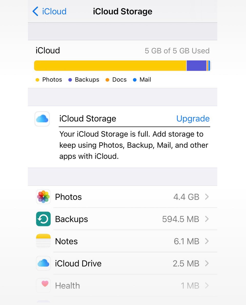 ICLOUD ГБ