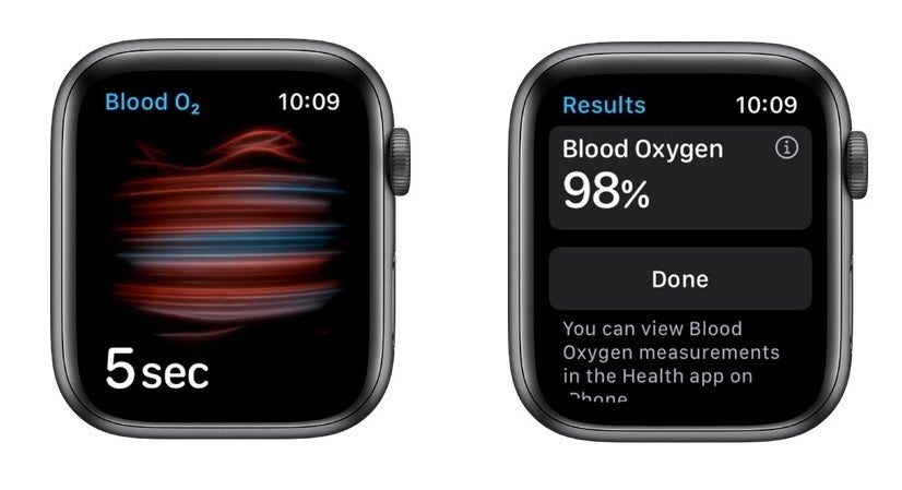 The Apple Watch Series 6 features a pulse oximeter to measure the percentage of oxygen carried by your red blood cells - Tech supplier accuses Apple of stalling in court to sell more watches