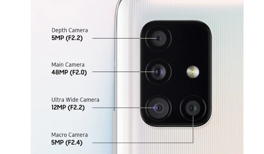The Pixel 4a 5G has a dual camera module while the Galaxy A51 5G (shown here) has a quad camera one. - Google Pixel 4a 5G vs Galaxy A51 5G