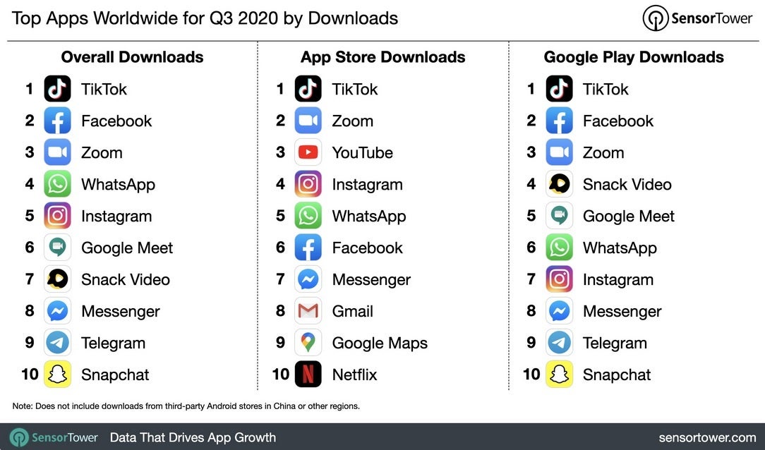 W1zapp - Apps on Google Play