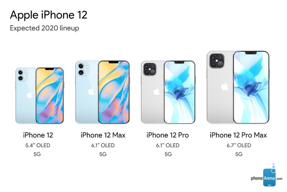 Huge leak clarifies Apple's iPhone 12 5G release schedule and pricing plans