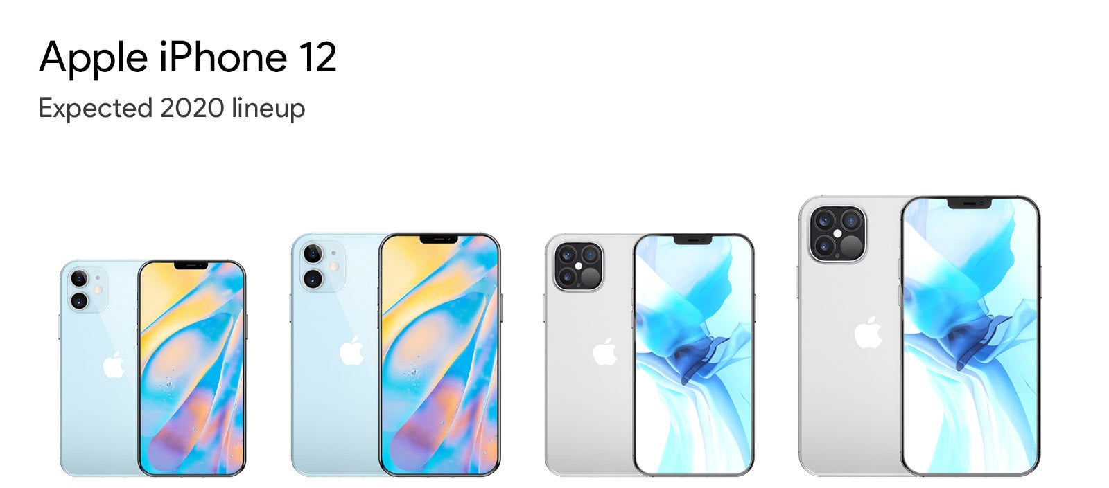 This Tuesday, Apple will unveil four new 5G iPhone models - Top analyst predicts which 5G iPhone will be the most popular model this year