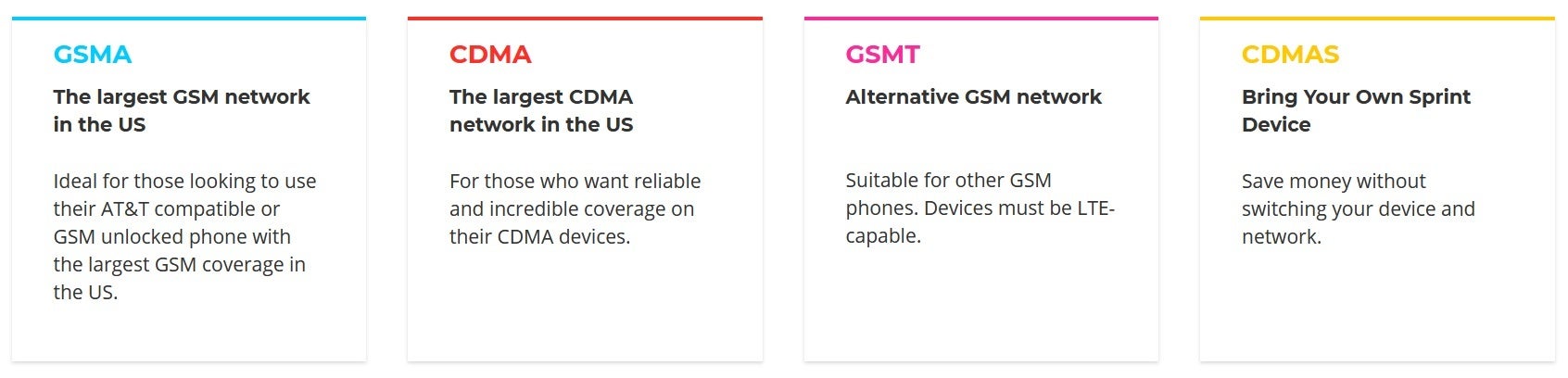 Red Pocket Mobile uses airwaves from the three major U.S. carriers - If 5G doesn&#039;t matter to you, this MVNO can save you big bucks on the iPhone 12/12 Pro