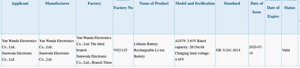 The iPhone 12 mini rated battery capacity - Apple iPhone 12 and 12 mini battery size leak clears the capacity decrease mystery