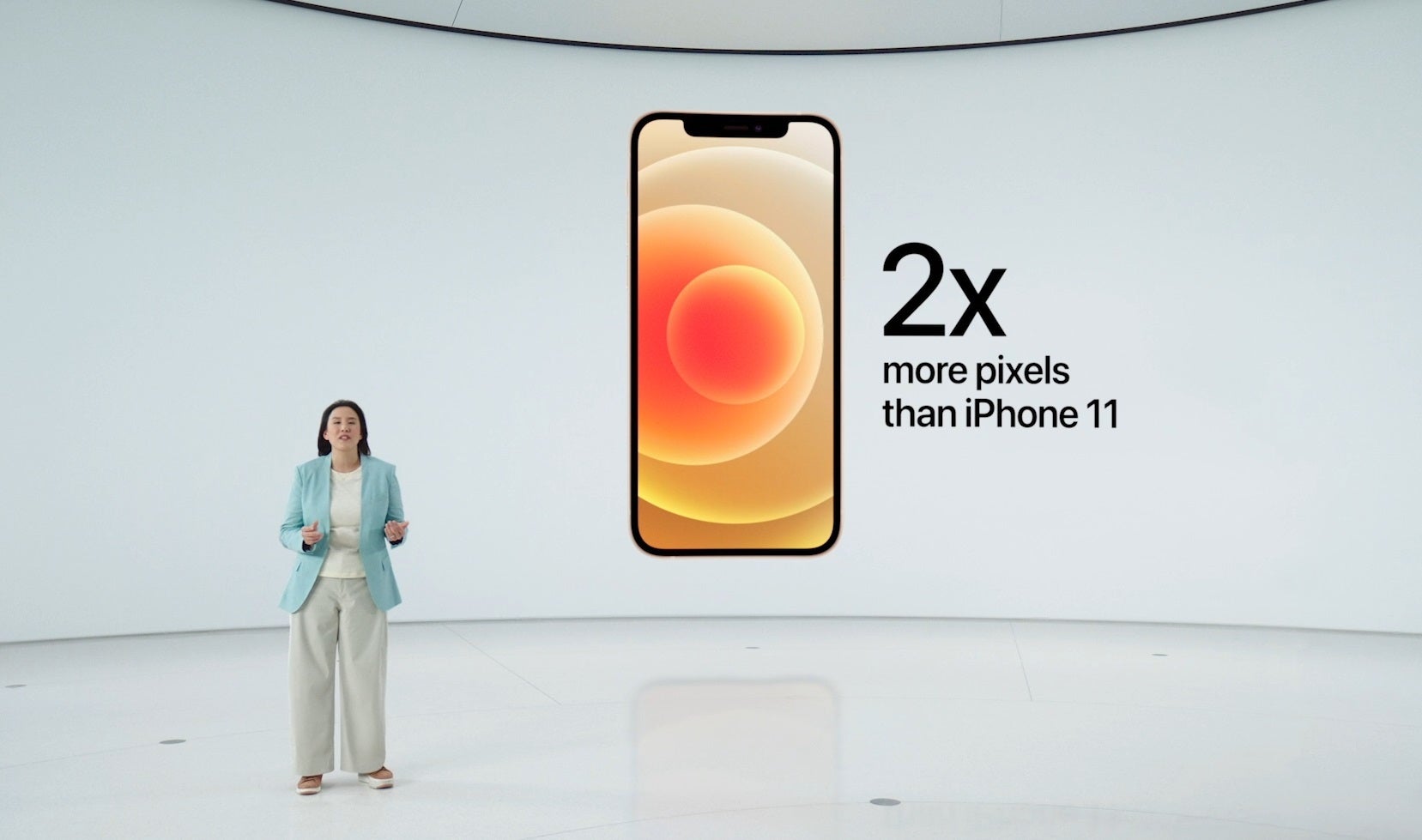 This year, pixel count suddenly matters - Apple Talk: the art of propping up your products
