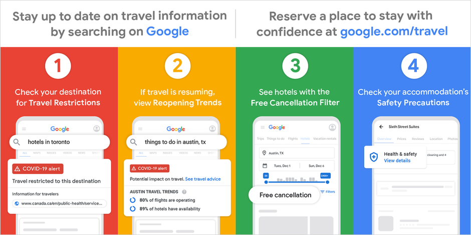 Google publishes tips for safe holiday travels