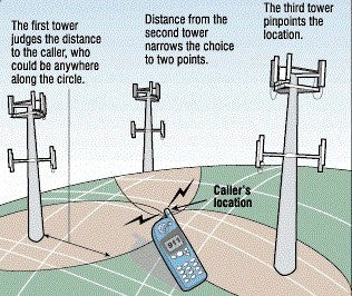 Cell phone triangulation by nearby carrier towers - Carriers in Belarus snitch their customers&#039; location to the police investigating a protest